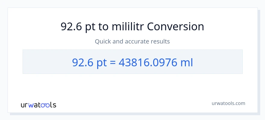 Konwersja 92.6 Pints do mililitry
