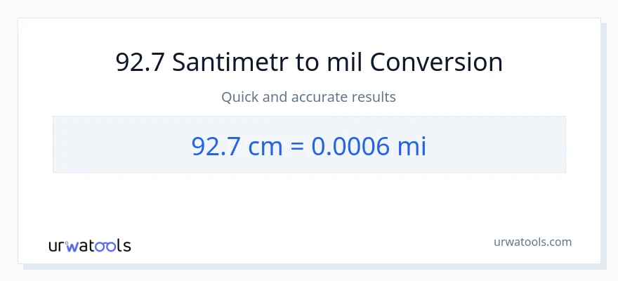 92.7 Santimetr-dən mil-ə çevrilmə