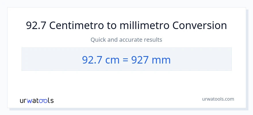 Conversione da 92.7 Centimetri a millimetri