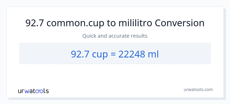 Conversión de 92.7 tazas a mililitros