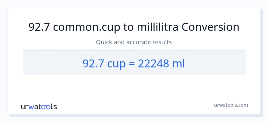 92.7 kupit - millilitraa muunnos