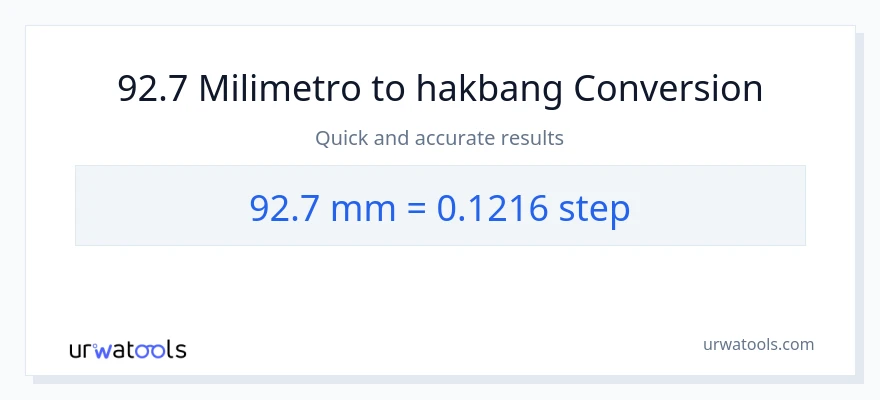92.7 milimetro patungong mga hakbang na conversion