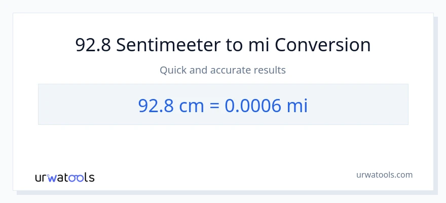 92.8 Sentimeetrid konversioon miilid-ks