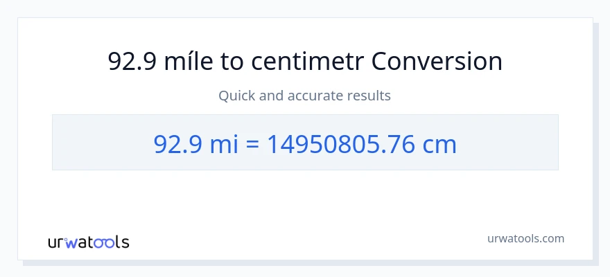 Konverze z míle na Centimetry: 92.9