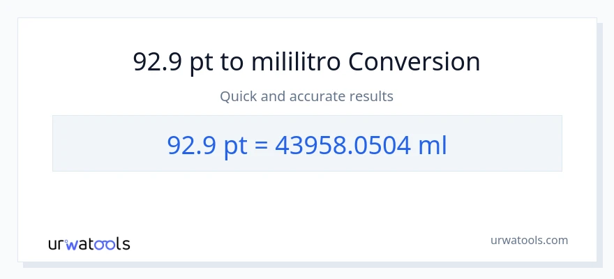 92.9 Pints patungong mga mililitro na conversion