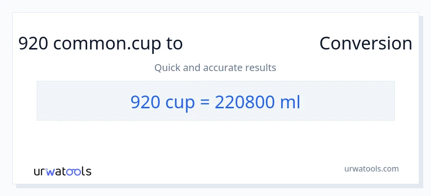 920 കപ്പുകൾ ൽ നിന്ന് മില്ലിലിറ്റർ ലേക്ക് പരിവർത്തനം