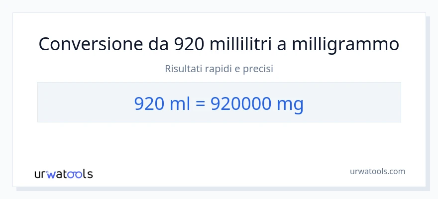 Conversione da 920 millilitri a milligrammi