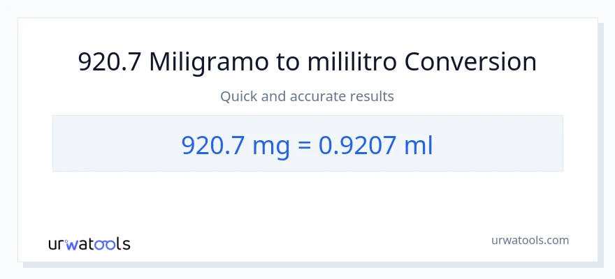 920.7 miligramo patungong mga mililitro na conversion