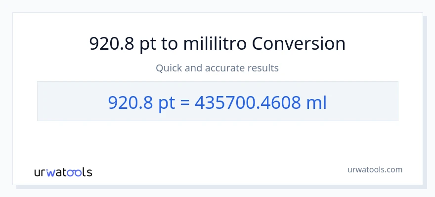 920.8 Pints patungong mga mililitro na conversion