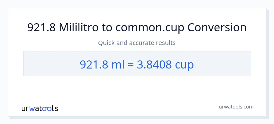 921.8 mga mililitro patungong mga tasa na conversion
