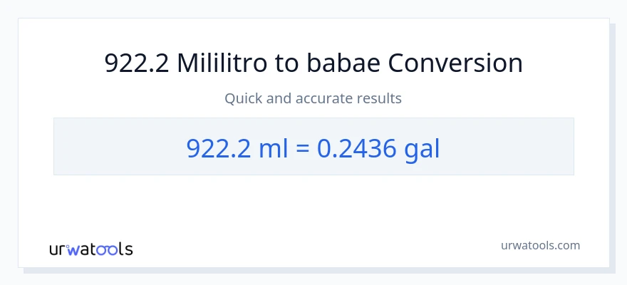 922.2 mga mililitro patungong Mga galon na conversion