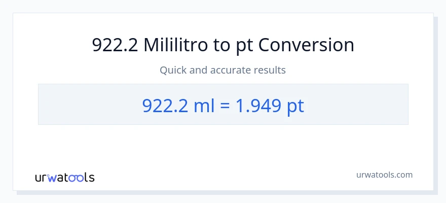 922.2 mga mililitro patungong Pints na conversion