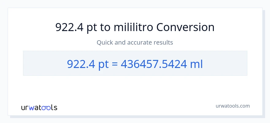 922.4 Pints patungong mga mililitro na conversion