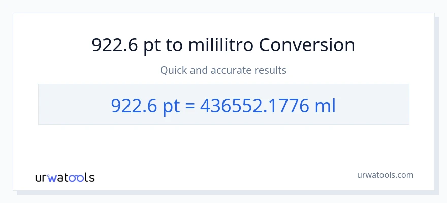 922.6 Pints patungong mga mililitro na conversion