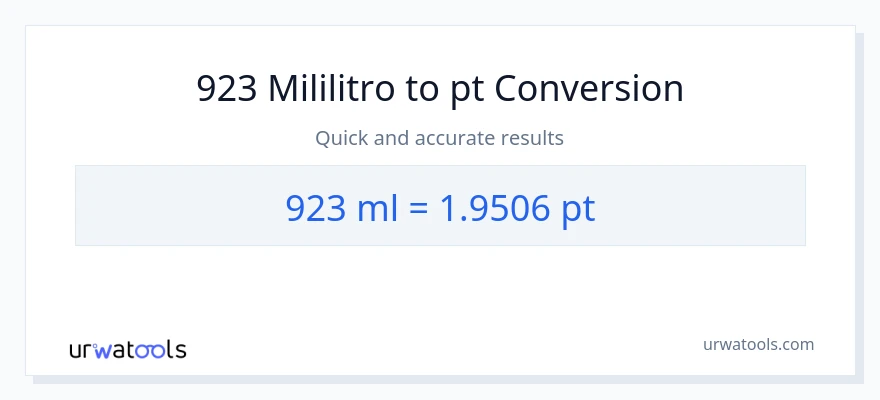 923 mga mililitro patungong Pints na conversion