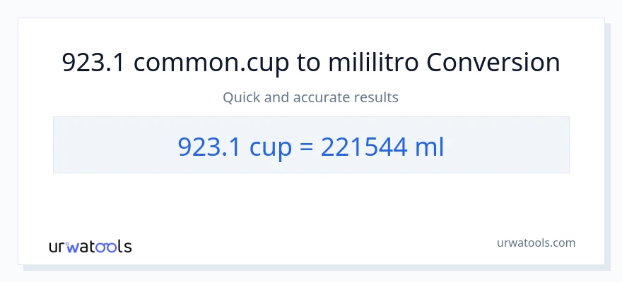 923.1 mga tasa patungong mga mililitro na conversion