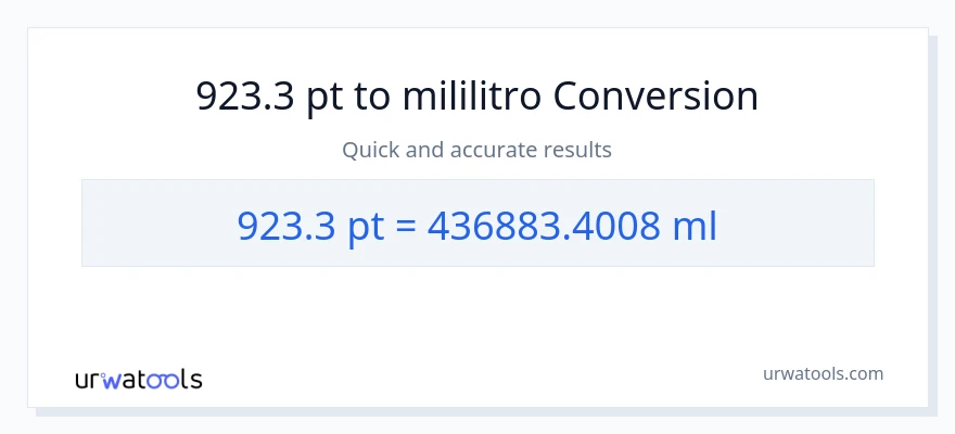 923.3 Pints patungong mga mililitro na conversion
