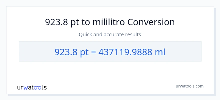 923.8 Pints patungong mga mililitro na conversion