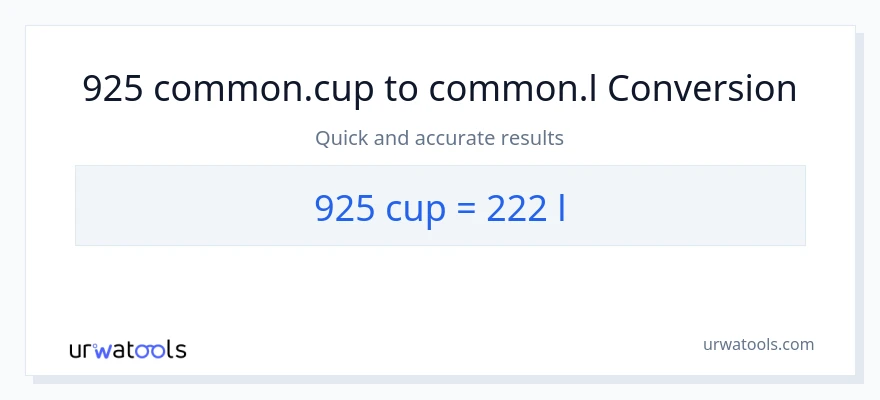 925 mga tasa patungong Liters na conversion