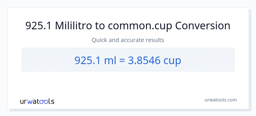 925.1 mga mililitro patungong mga tasa na conversion