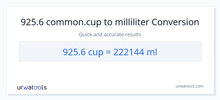 925.6 cups to milliliters conversion