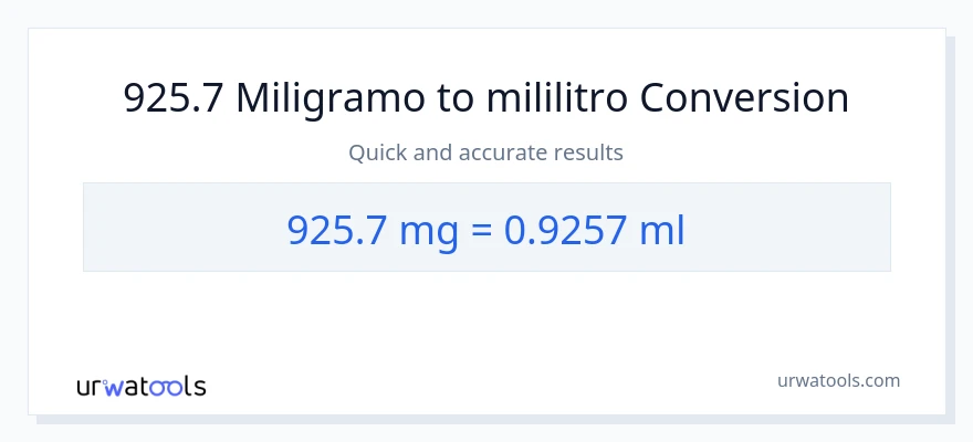 925.7 miligramo patungong mga mililitro na conversion