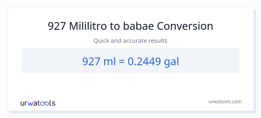 927 mga mililitro patungong Mga galon na conversion