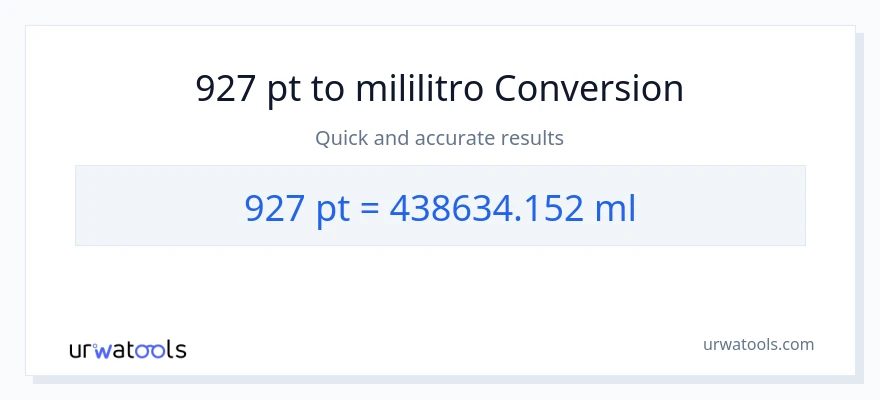 927 Pints patungong mga mililitro na conversion