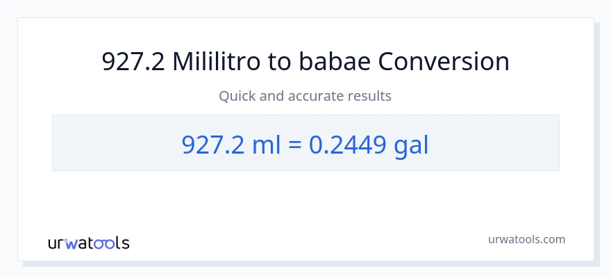927.2 mga mililitro patungong Mga galon na conversion