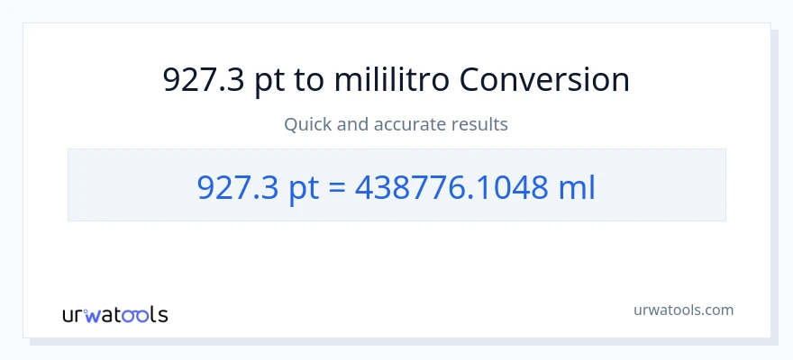927.3 Pints patungong mga mililitro na conversion