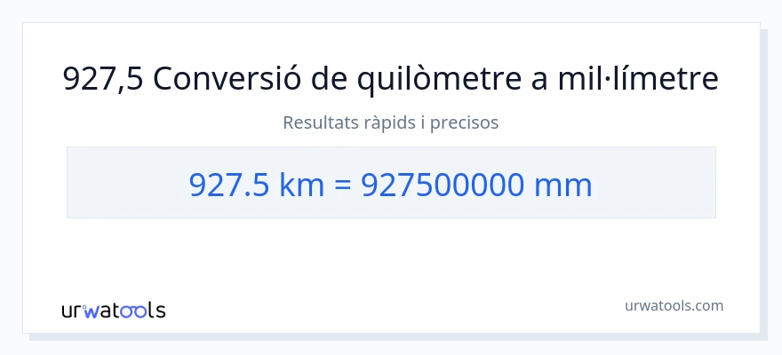 Conversió de 927.5 quilòmetres a mil·límetres