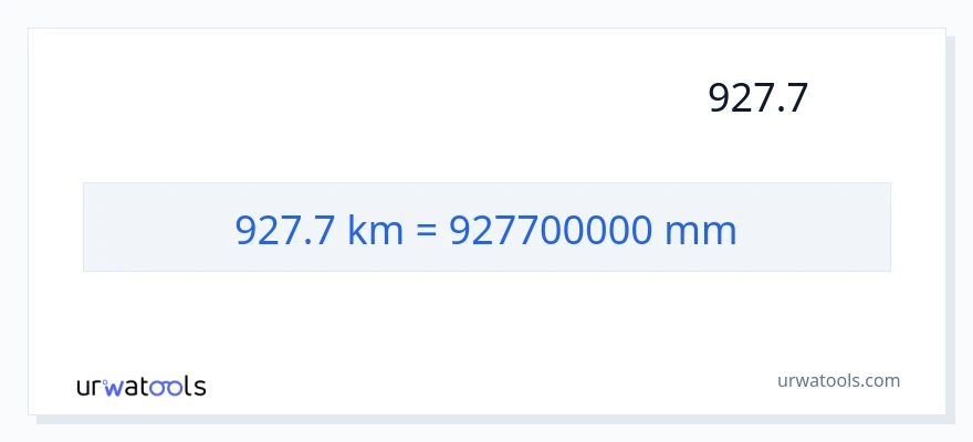تبدیل 927.7 کیلومتر به میلی‌متر
