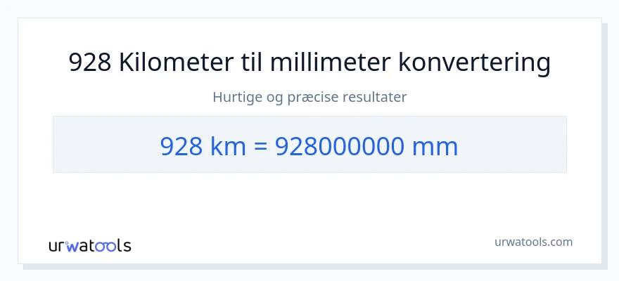 928 kilometer til millimeter konvertering