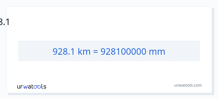 928.1 കിലോമീറ്റർ ൽ നിന്ന് മില്ലിമീറ്റർ ലേക്ക് പരിവർത്തനം