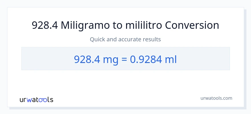 928.4 miligramo patungong mga mililitro na conversion