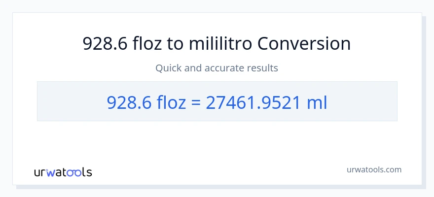 928.6 mga onsa ng likido patungong mga mililitro na conversion