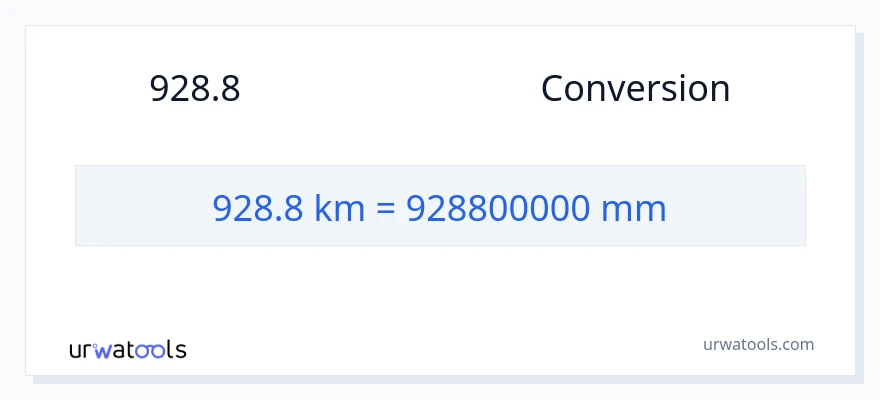 การแปลง 928.8 กิโลเมตร เป็น มิลลิเมตร