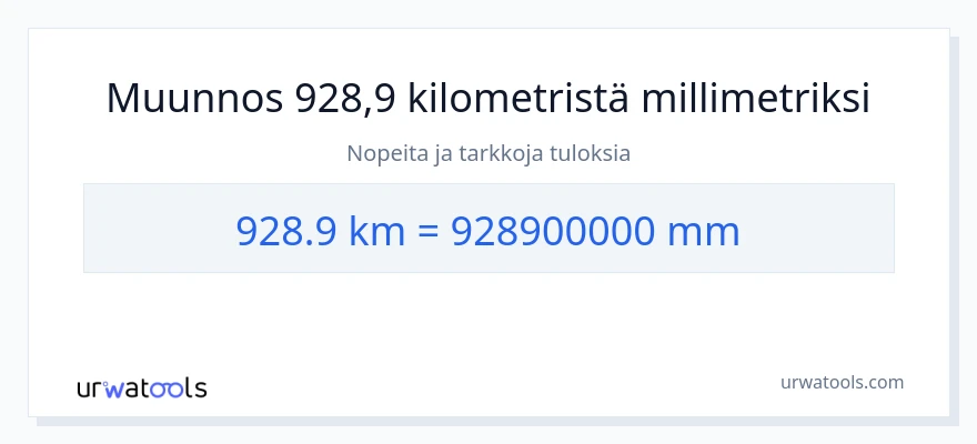 928.9 kilometrejä - millimetrit muunnos