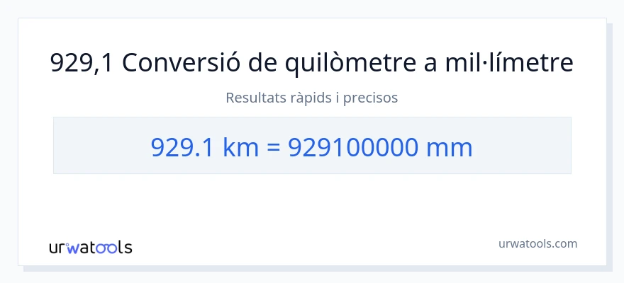 Conversió de 929.1 quilòmetres a mil·límetres