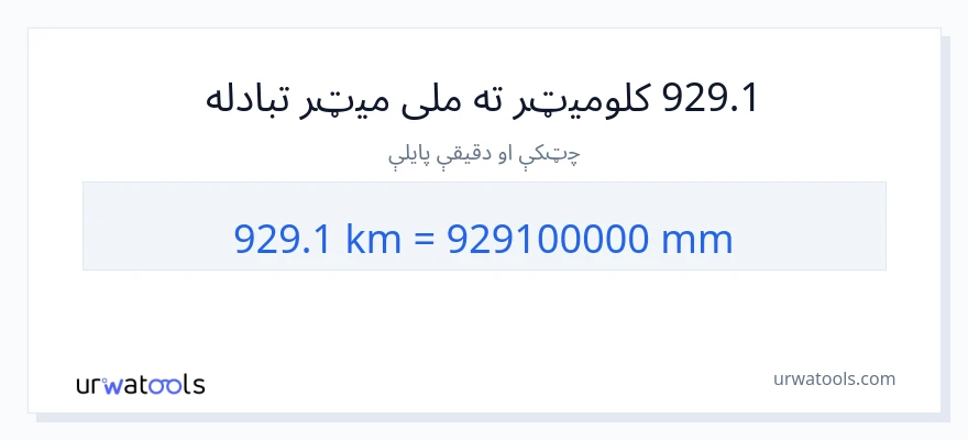 929.1 کیلومتره ته ملی متره بدلون