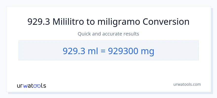 929.3 mga mililitro patungong miligramo na conversion