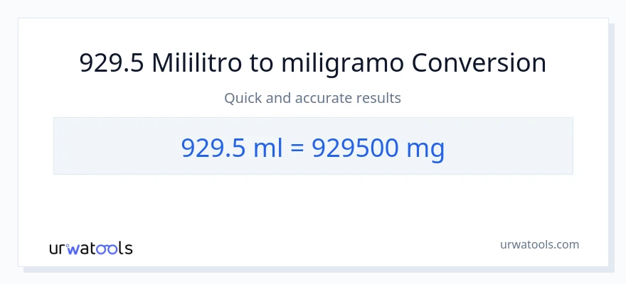 929.5 mga mililitro patungong miligramo na conversion