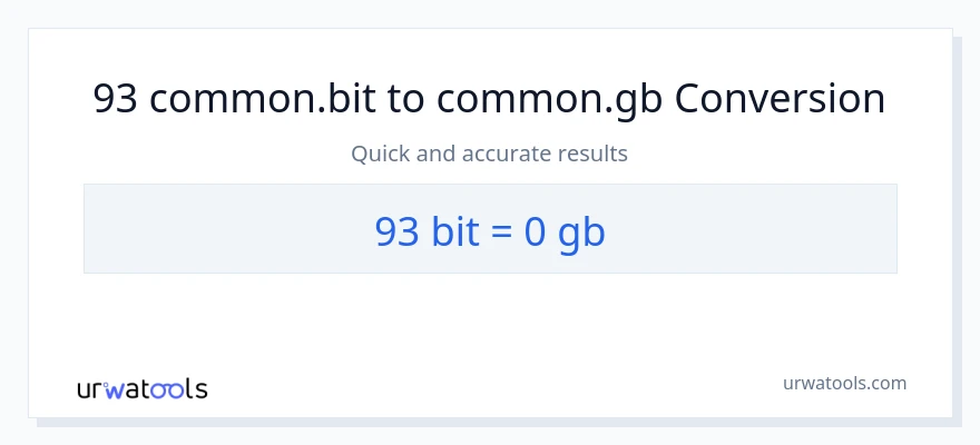 93 Bits patungong Gigabytes na conversion
