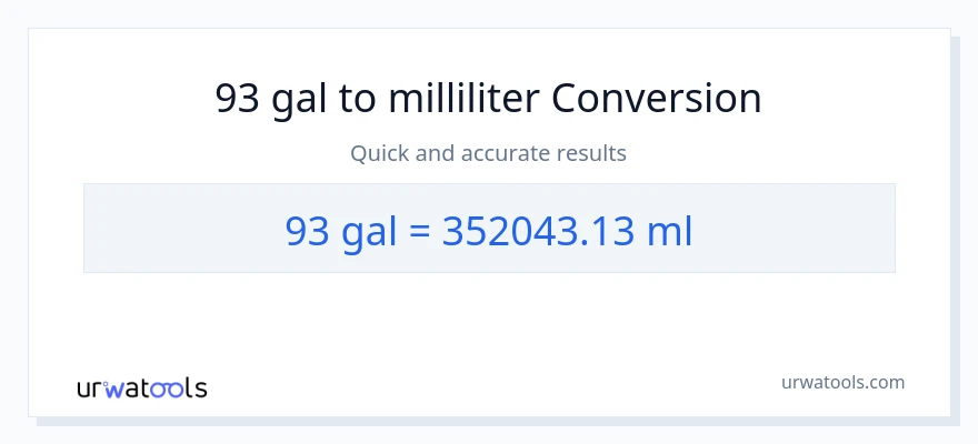 93 Gallonen zu Milliliter Umwandlung