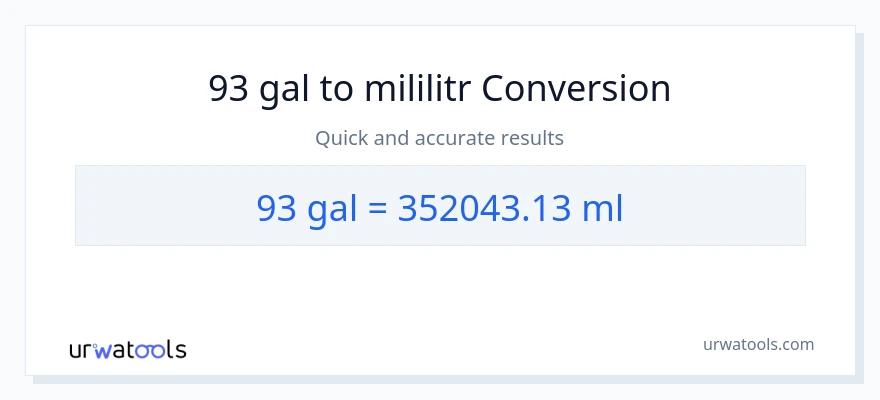 Konwersja 93 Galony do mililitry