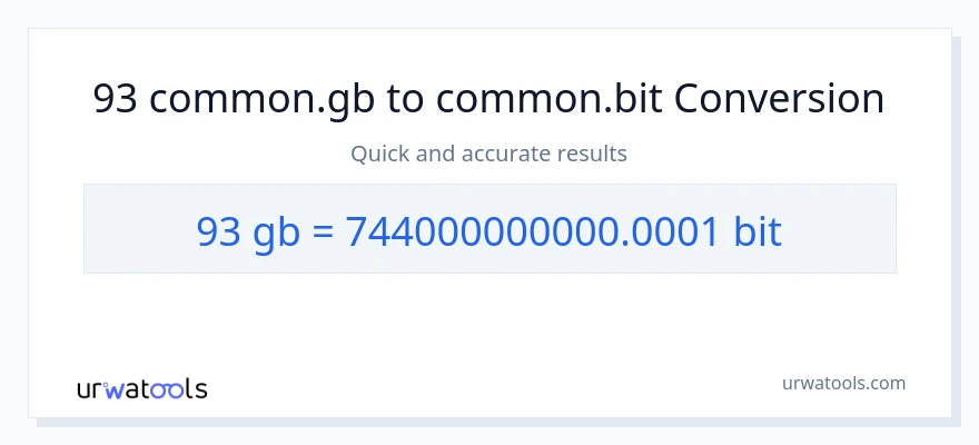 93 Gigabytes patungong Bits na conversion