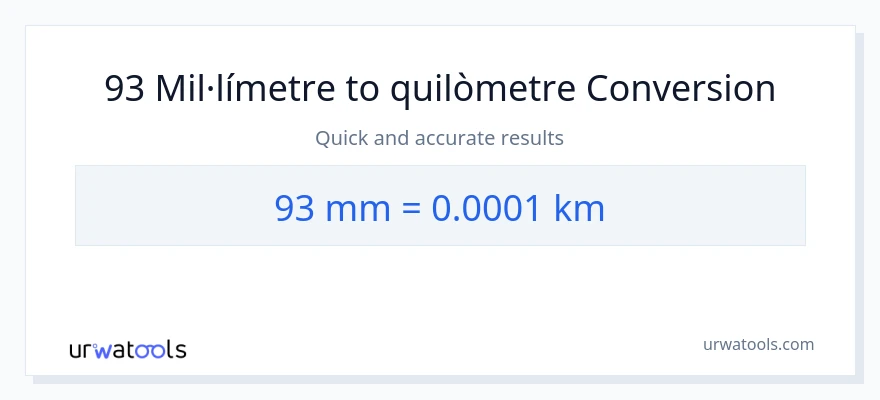 Conversió de 93 mil·límetres a Quilòmetres