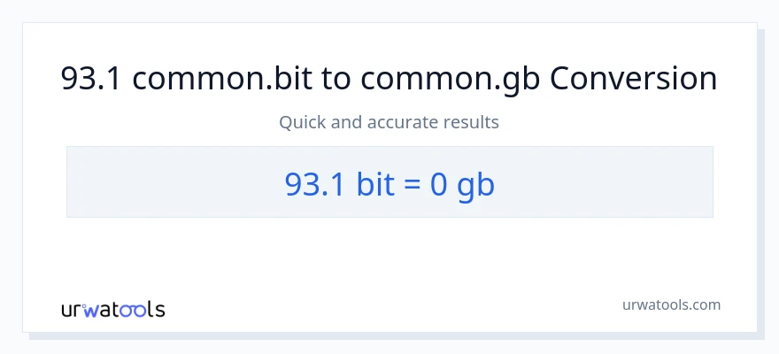 93.1 Bits patungong Gigabytes na conversion