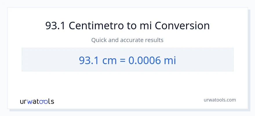 Conversione da 93.1 Centimetri a miglia