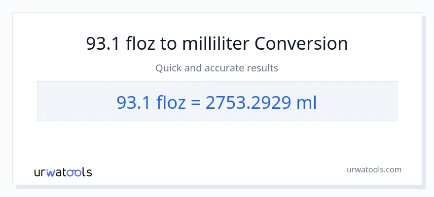 93.1 flydende ounces til milliliter konvertering
